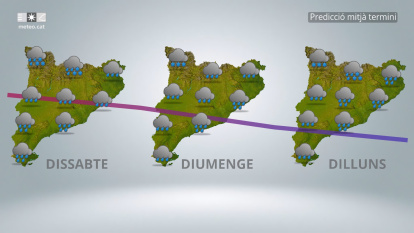 Mapa del Meteocat con la previsión meteorológica para los próximos días.