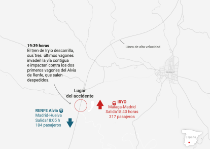 Infografia sobre el descarrilament d'Adamuz.